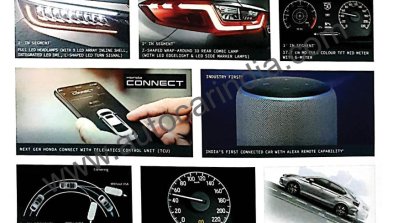 2020 Honda City Brochure Features
