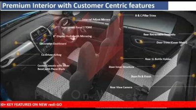 2020 Datsun Redi Go Facelift Interior Leaked Image