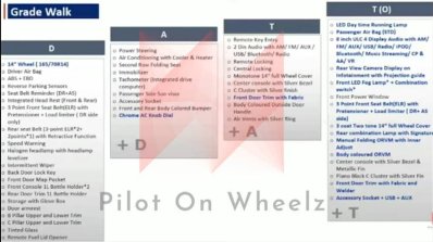 2020 Datsun Redi Go Facelift Variant Features