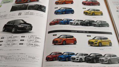 2020 Maruti Swift Facelift Colours Leak