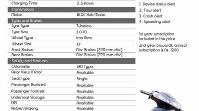 Battre Gpsie Electric Scooter Specs