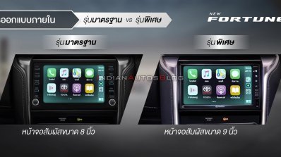 New Fortuner 2021 Vs Fortuner Legender Infotainmen