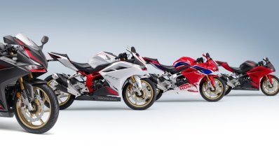 2021 Honda Cbr250rr All Colours