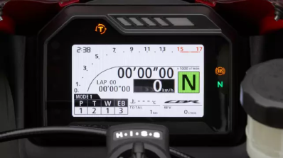 Honda Cbr600rr Instrument Cluster