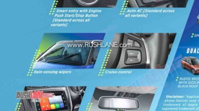 Toyota Urban Cruiser Leaked Features