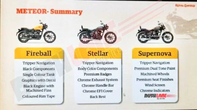 Royal Enfield Meteor 350 Variants Leaked
