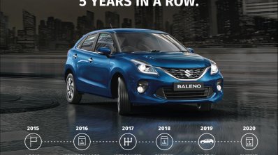 Maruti Suzuki Baleno 8 Lakh Sales