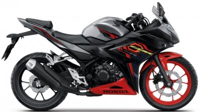 Honda cbr150r 2025 racing red