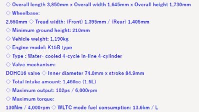 Maruti Jimny 5 Door Specifications