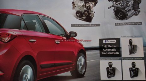 List of 10 car launches in India this month - IAB Picks