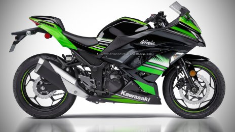 2018 Kawasaki Ninja 250 - IAB Rendering