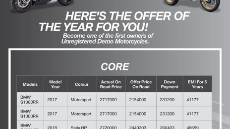 BMW Motorrad Mumbai announces heavy discount on Demo Bikes