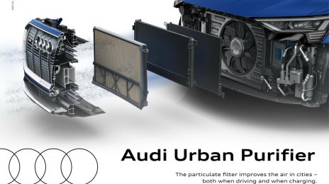 Audi Urban Purifier - Fine Dust Filter for EVs