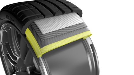 Pirelli Pushes Sustainability with Recycled Steel in Tyres