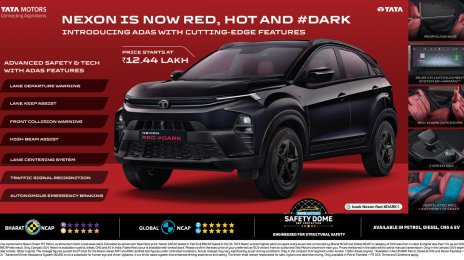 Tata Nexon Tops Sales in September, Adds ADAS and Red #DARK Edition