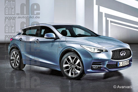 Rendering - Infiniti Q30 production version