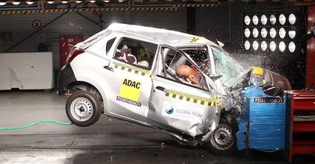 Withdraw Datsun Go from market says Global NCAP