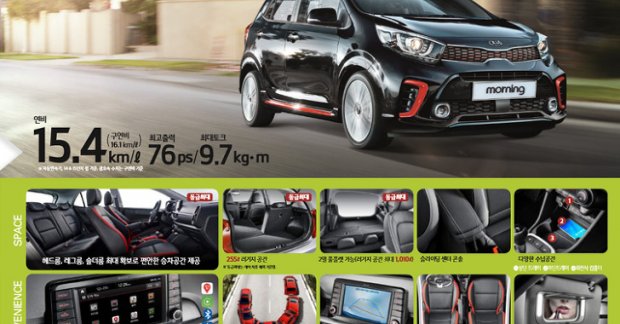 Features & variants of the 2017 Kia Picanto for Korea revealed