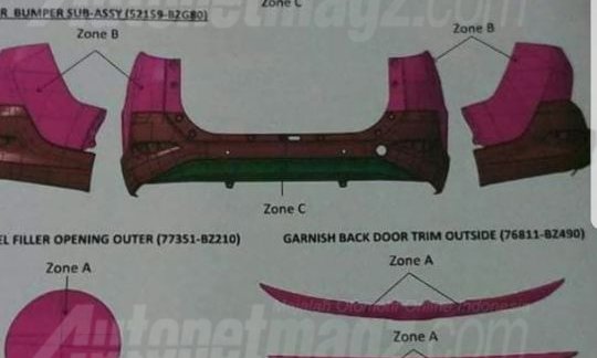 2018 Daihatsu Terios (2018 Toyota Rush) bumper design 