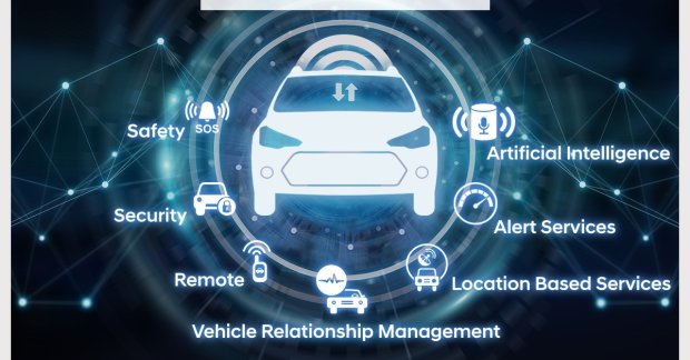 Hyundai Venue’s connected car technologies revealed