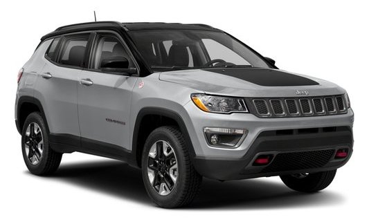 Jeep Compass Trailhawk to launch in India by July - Report