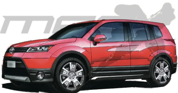 New Toyota Compact Suv In The Works To Go Against Jeep Compass