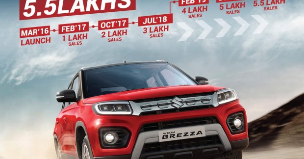 Maruti Vitara Brezza becomes fastest compact SUV to cross 5.5 lakh sales