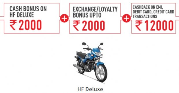 Diwali offer discount hero bike 2021