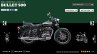 Royal Enfield Bullet 500 Forest Green colour screen capture