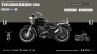 Royal Enfield Thunderbird 350 Lightning colour screen capture