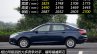 2015 Ford Escort China profile