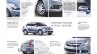 2015 Maruti Swift Dzire brochure scan features