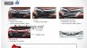 2016 Daihatsu Xenia (rebadged Toyota Avanza) grille official images leaked