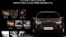 2016 Ford EcoSport India infographic