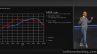 Ducati XDiavel torque curve EICMA 2015