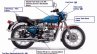 2016 Royal Enfield Bullet Electra 350 Blue leaked