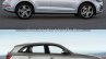 2017 Audi Q5 vs. 2013 Audi Q5 side profile