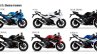 Suzuki GSX-250R colours