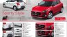 2017 Suzuki Swift Sporty Style accessory pack