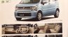 Next gen Suzuki Wagon R Hybrid FX brochure leaked