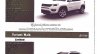 2017 Jeep Compass equipment higlights third image