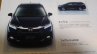 2017 Honda Shuttle (Honda City wagon) details leaked