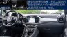 2017 MG3 (facelift) dashboard