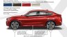 2018 BMW X4 (BMW G02) profile highlights