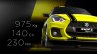 Suzuki Swift Sport Beeracing specifications