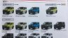 New 2019 Suzuki Jimny colours