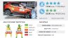 Tata Nexon Global NCAP rating