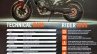 Ktm 790 Duke Brochure Leaked