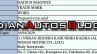 Datsun Magnite Trademark Application