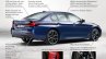 2021 Bmw 5 Series Facelift Exterior Revisions